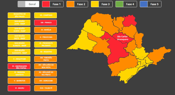 São Carlos e região voltam à fase vermelha do Plano São Paulo