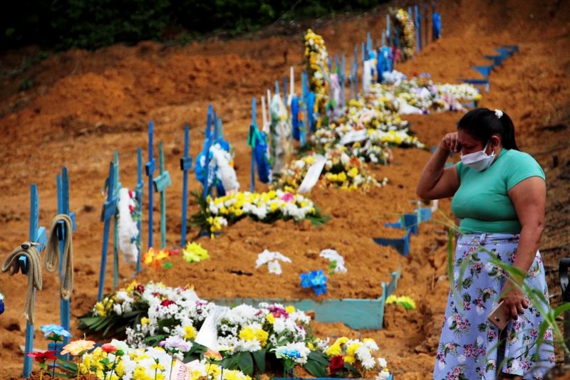 Brasil ultrapassa 65 mil mortes