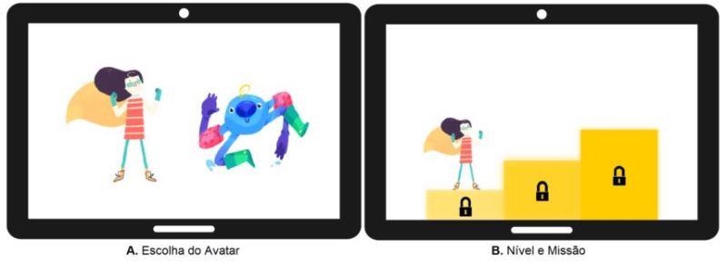 Projeto usa jogos virtuais para melhorar aprendizagem de crianças com autismo