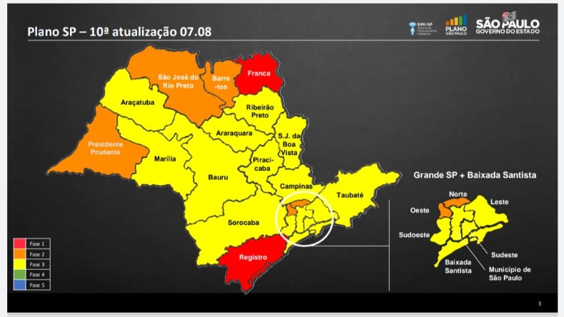 TRAPALHADA! Governo do Estado erra e São Carlos continua na fase amarela do Plano São Paulo