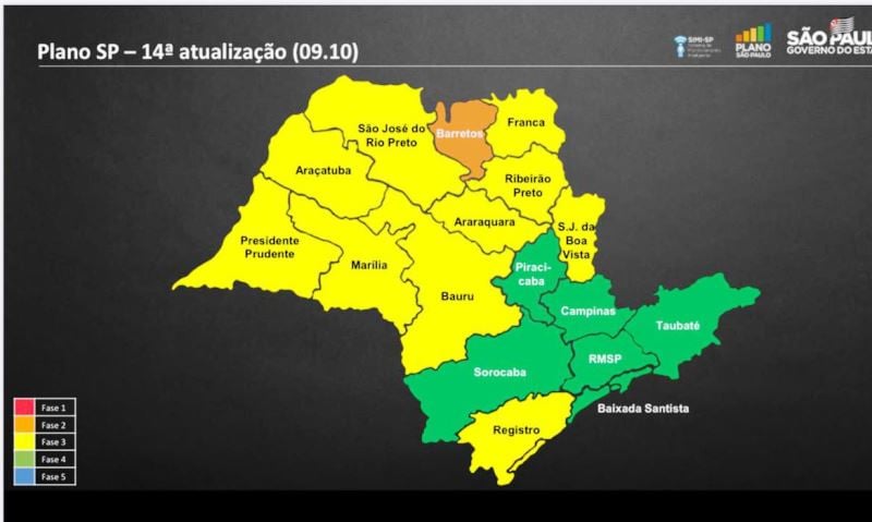 Seis regiões do estado de São Paulo estão na fase verde