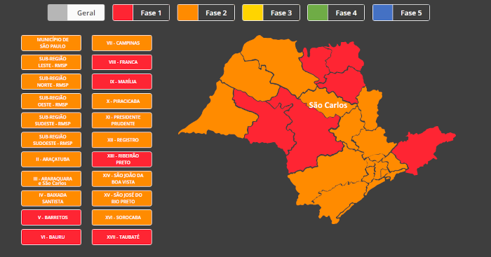 São Carlos volta a fase laranja do Plano São Paulo na final de semana